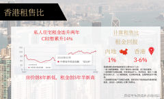  90平方米的房子算得上“大宅 